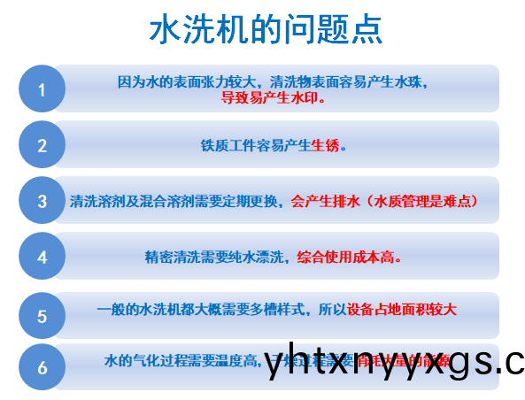 水洗(xi)机易产(chan)生问(wen)题点.jpg